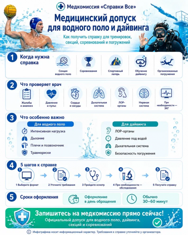 как получить справку для водного поло и дайвинга