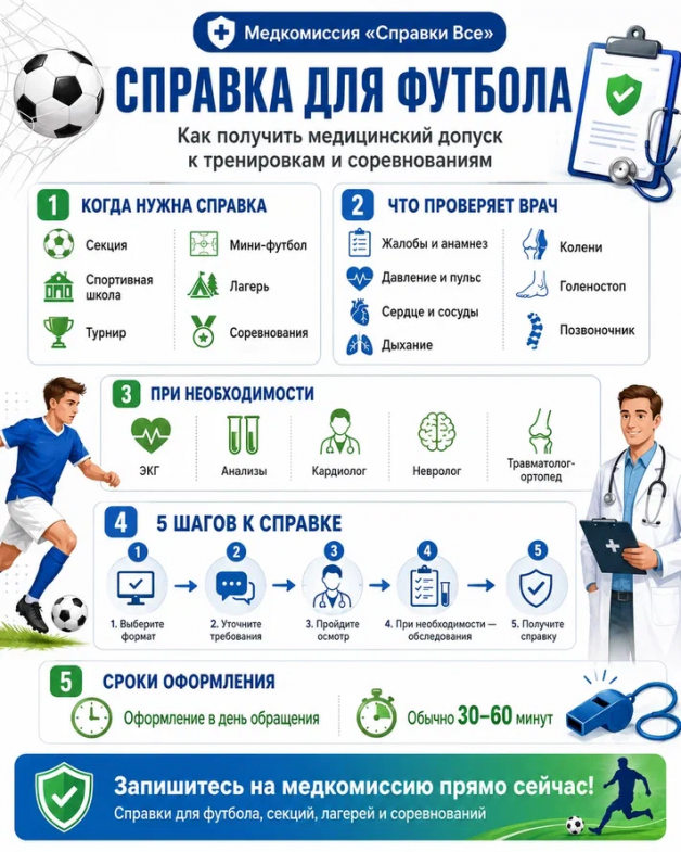 как получить медицинскую справку для футбола